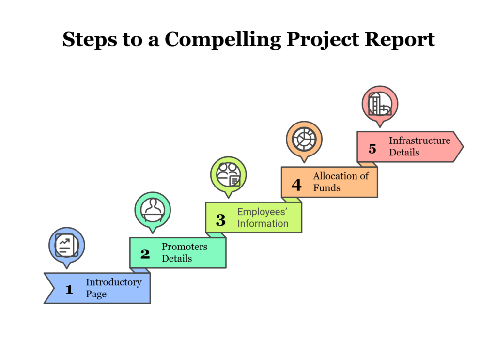 Essential Guide: Crafting Your Business Project Report