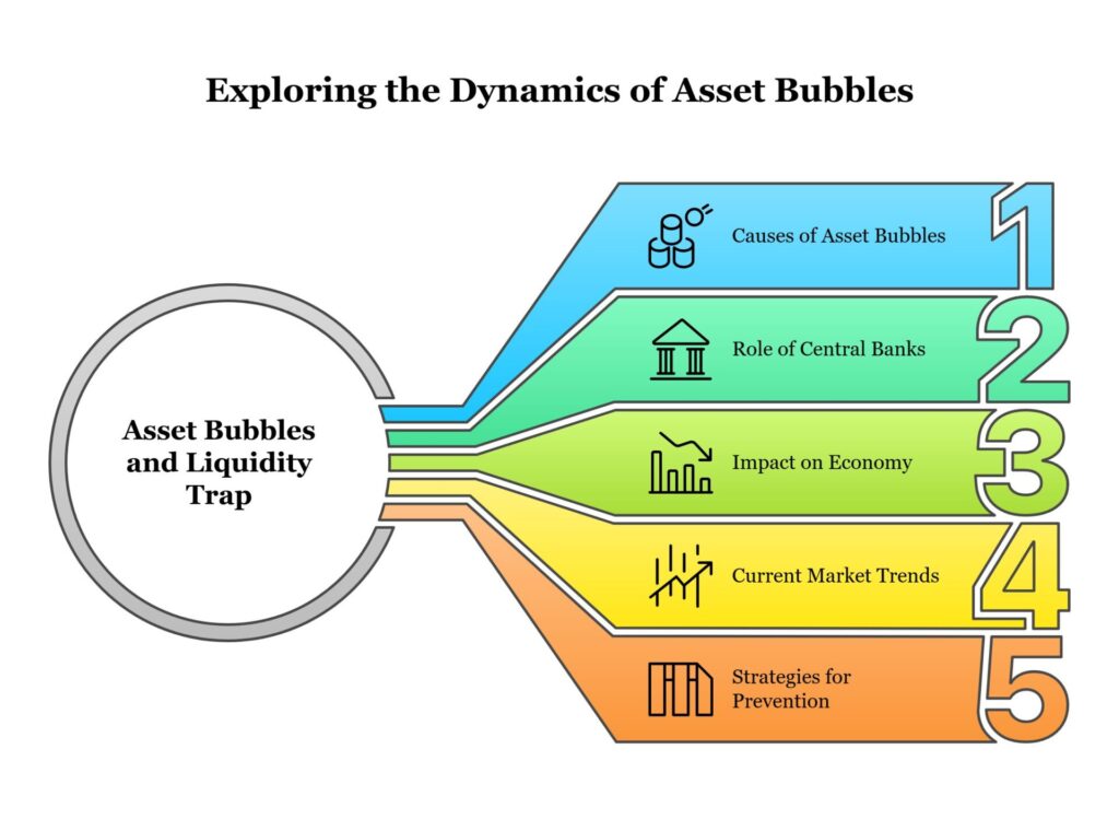 Economic Bubbles vs. Asset Bubbles: Key Differences