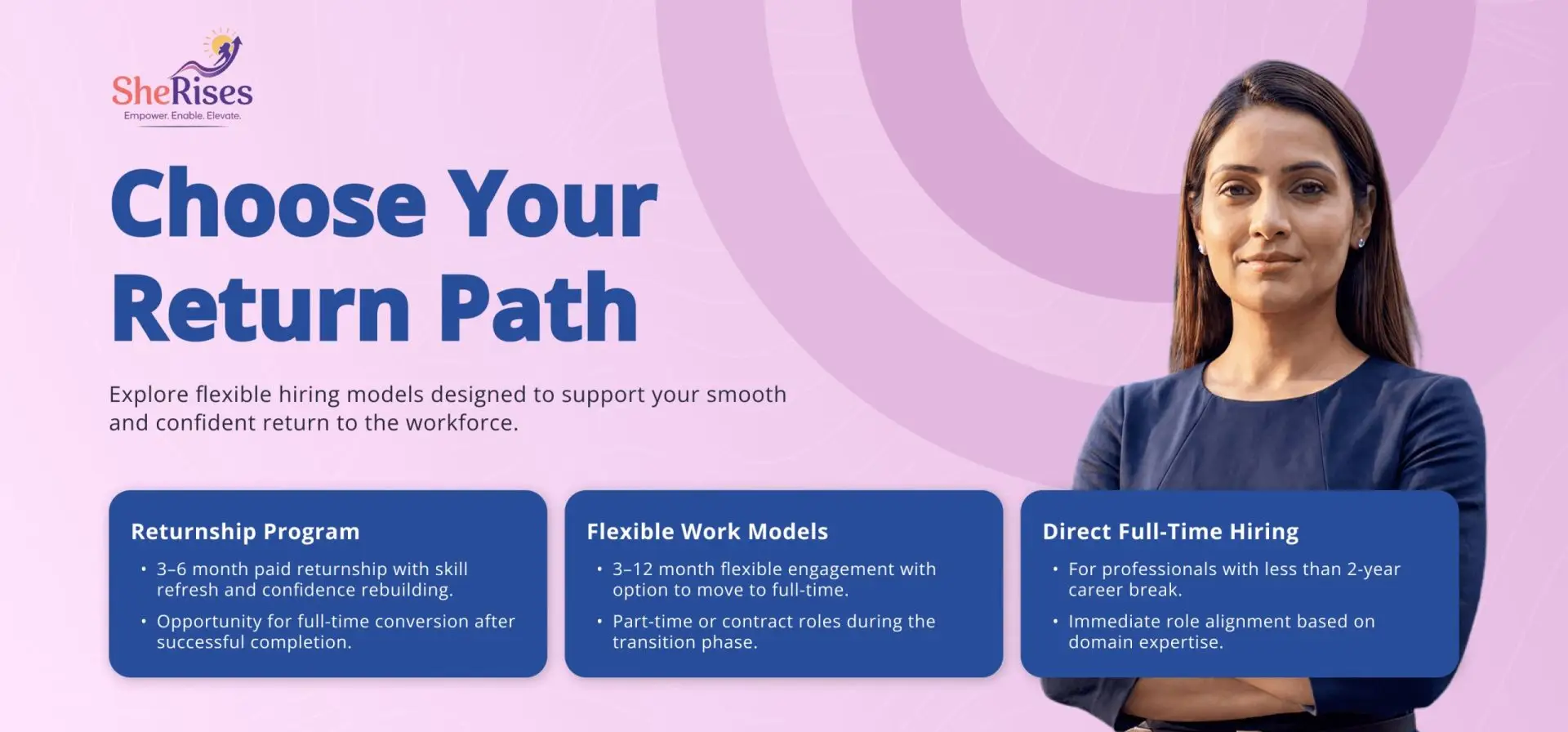 Career Opportunities at LENDINGKART – Join Us Now 16 Choose-Your-Return-Path